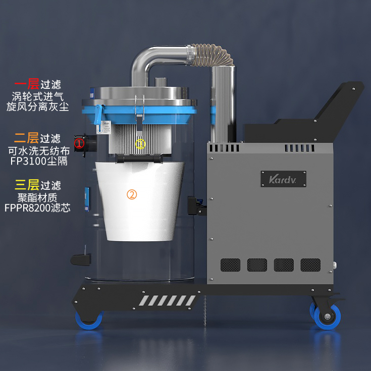 凱德威吸塵器SK-610工業(yè)工廠車間用80L 2200W