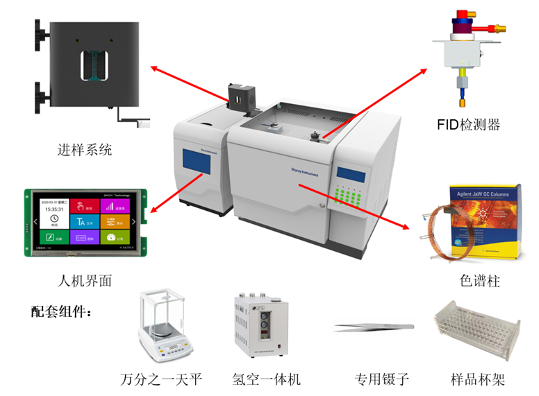 快速熱裂解RoHS檢測(cè)儀廠家*