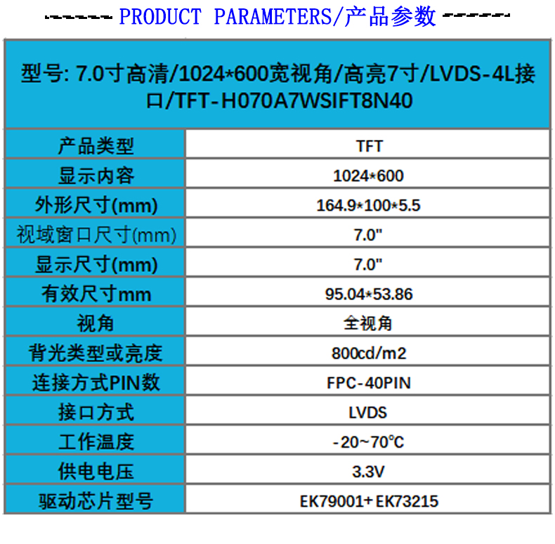 鑫洪泰7寸屏LCDRGB接口7寸TFT1024*600高清寬視角高亮帶電容觸摸