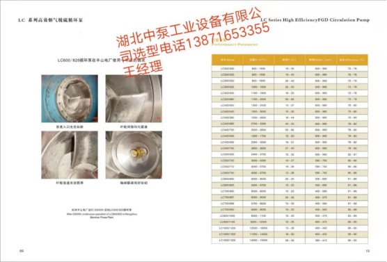 HTM-85S251Z循環(huán)泵機(jī)封 525機(jī)械密封