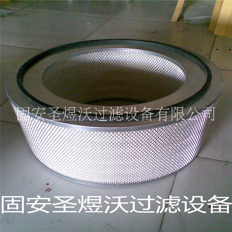 卡特挖掘機(jī)空氣濾芯液壓濾芯8N6309板框紙質(zhì)折疊濾芯