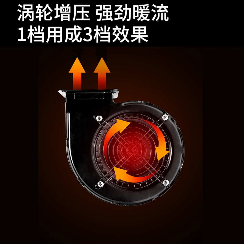 電暖爐 取暖桌 電暖桌 家用正方形電暖茶幾 烤火桌