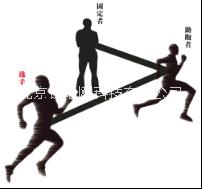 銳地剛速度+牽引器SP-50