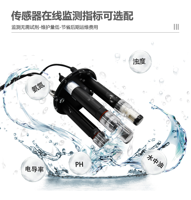 寧波涌泉排水監(jiān)測(cè)有限公司-凱納福-KNF-400D 排水監(jiān)測(cè)系統(tǒng)