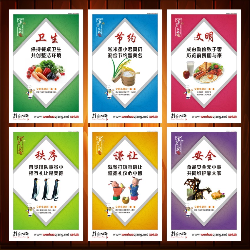 食堂掛圖餐廳禮儀海報光盤行動宣傳畫珍惜糧食標語企業(yè)食堂文明海報