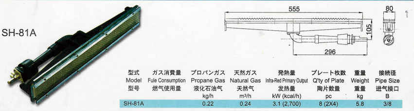 SH-81A紅外線燃燒器供應(yīng)價(jià)格、廠家批發(fā)、報(bào)價(jià)【廣州威旭環(huán)?？萍加邢薰究偛俊?  title=