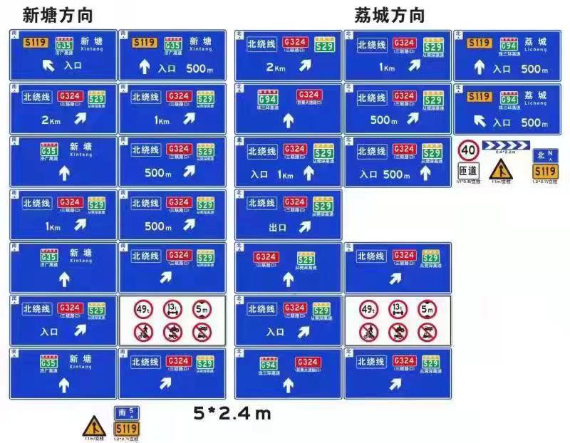 道路標(biāo)志牌 標(biāo)志標(biāo)牌 紅綠燈  隔離柵