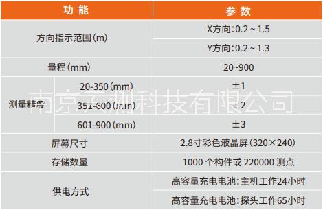北京睿達樓板測厚儀 一體式樓板測厚儀RD-T91 樓板測厚儀維修
