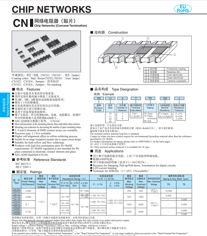 KOA網(wǎng)絡(luò)與陣列電阻器 CN1J4TTD101J 小型貼片式排阻 KOA代理 羅吉達(dá)