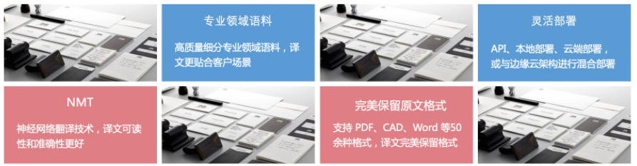 網(wǎng)站本地化八大優(yōu)勢(shì)打造翻譯整體解決方案 安睿杰翻譯公司