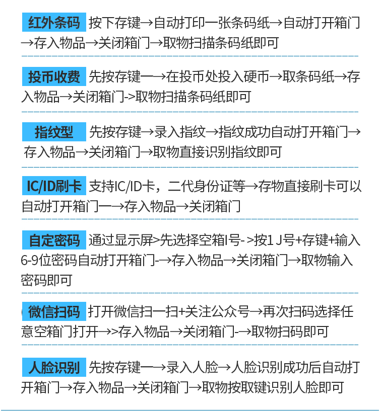手機二維碼識別智能柜  電子識別智能柜多少錢