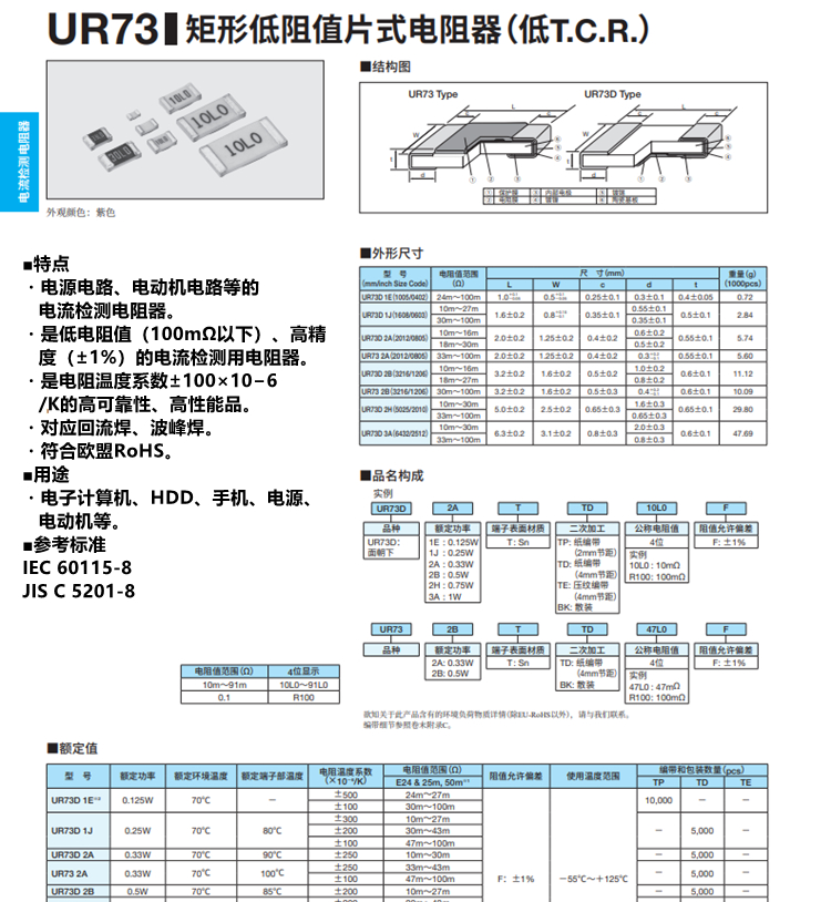 KOA電流檢測(cè)電阻器UR732ATTD68L0F 高精度低阻值低溫漂