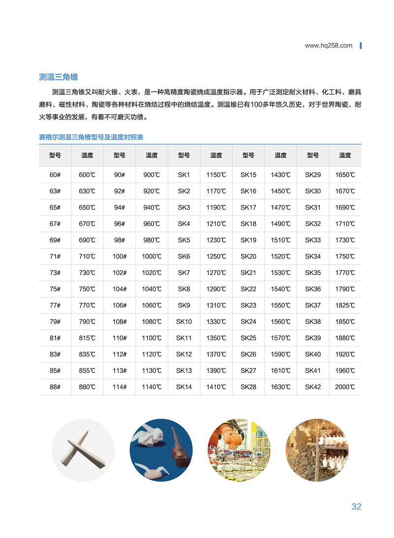 江蘇BULLERS測溫片批發(fā)、供應(yīng)商、銷售、哪家好【蘇州瀚群電子材料有限公司】 BULLERS測溫幣