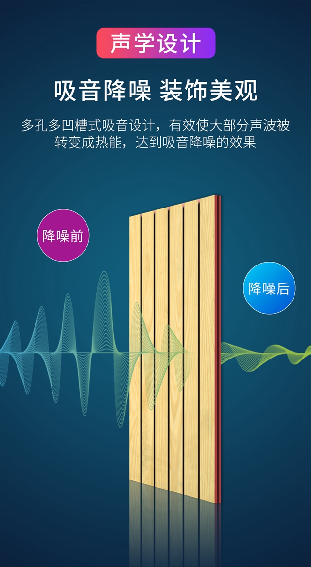 木質(zhì)吸音板墻面裝飾材料陶鋁槽木穿孔會議室影音室ktv隔音板