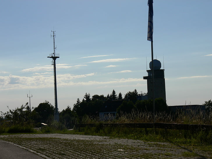東莞避雷，東莞避雷安裝，東莞避雷針工程，東莞避雷檢測，東莞避雷施工，東莞避雷接地，東莞避雷針