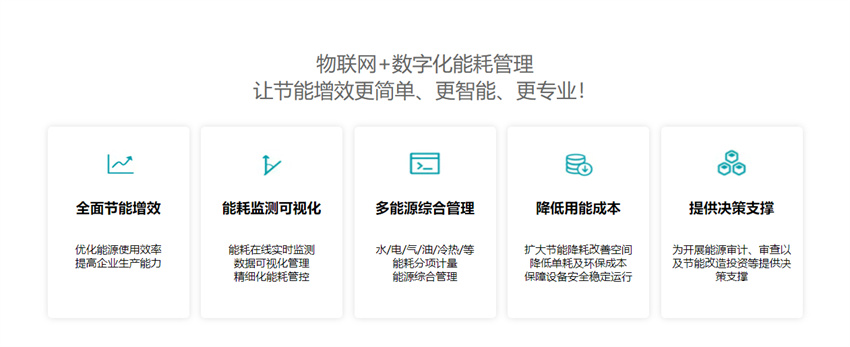 華普物聯(lián)   能耗監(jiān)測管理解決方案 能耗監(jiān)測解決系統(tǒng)