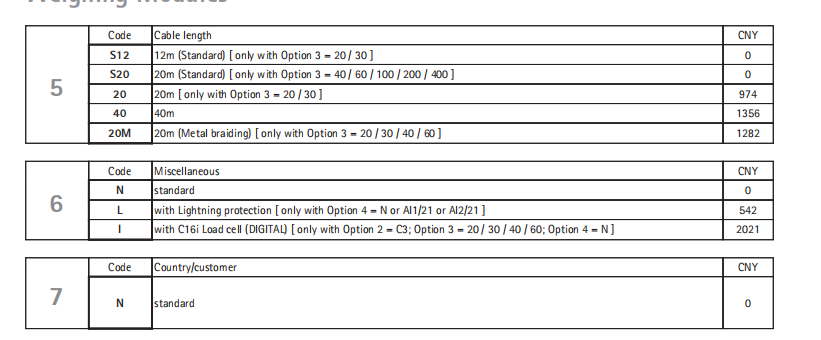 德國HBM傳感器稱重模塊1-C16/M1LB400T升力保護(hù)裝置免維護(hù)結(jié)構(gòu)緊湊安裝高度低一級代理商