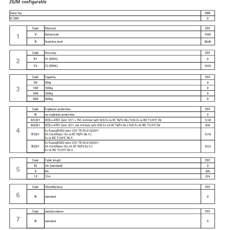 德國HBM帶Z6測壓元件稱重模塊1-Z6/M3LBR50/100/200/500KG高精度搖臂銷結(jié)構(gòu)可靠免維護