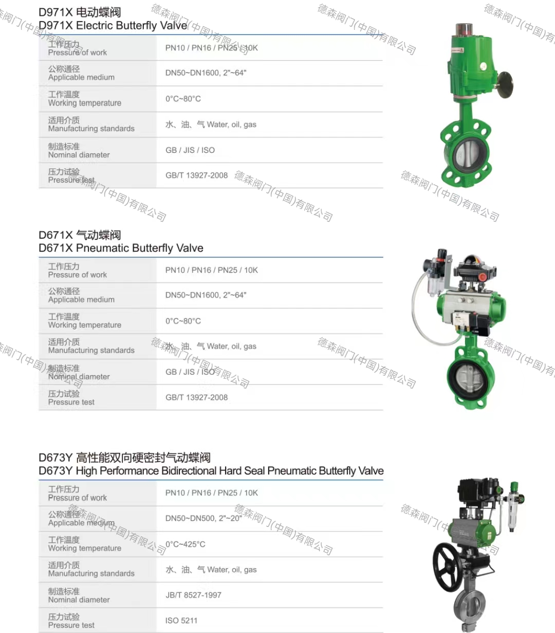 電動閥門批發(fā)價格  電動閥門多少錢  電動閥門哪家好