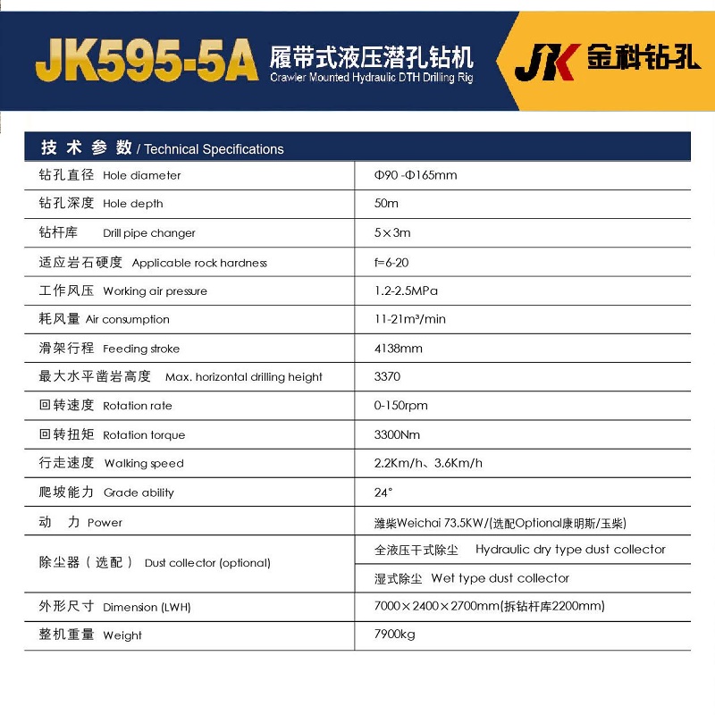 JK595-5A履帶式潛孔鉆機 金科JK595-5A履帶式液壓潛孔鉆機輔助接卸桿