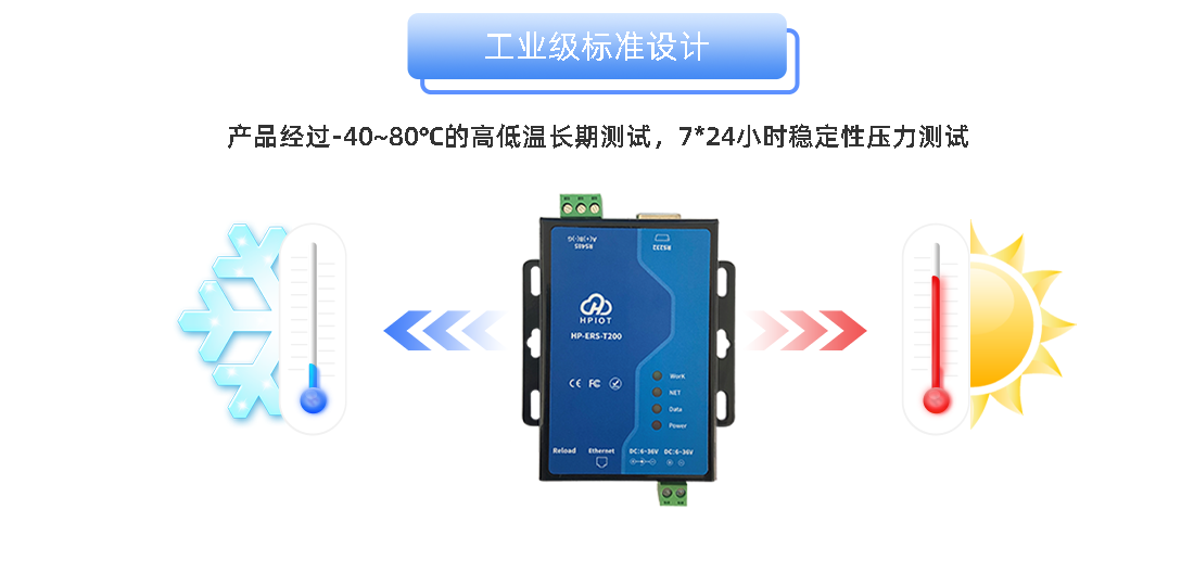 華普物聯(lián)雙串口服務(wù)器 HP-ERS-T200