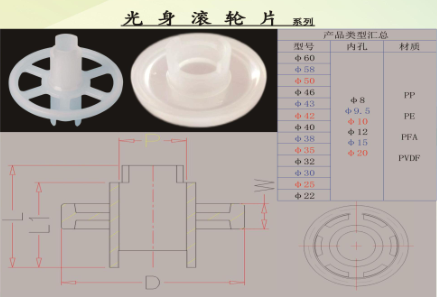 活動(dòng)輪片報(bào)價(jià) 滾輪片廠(chǎng)家