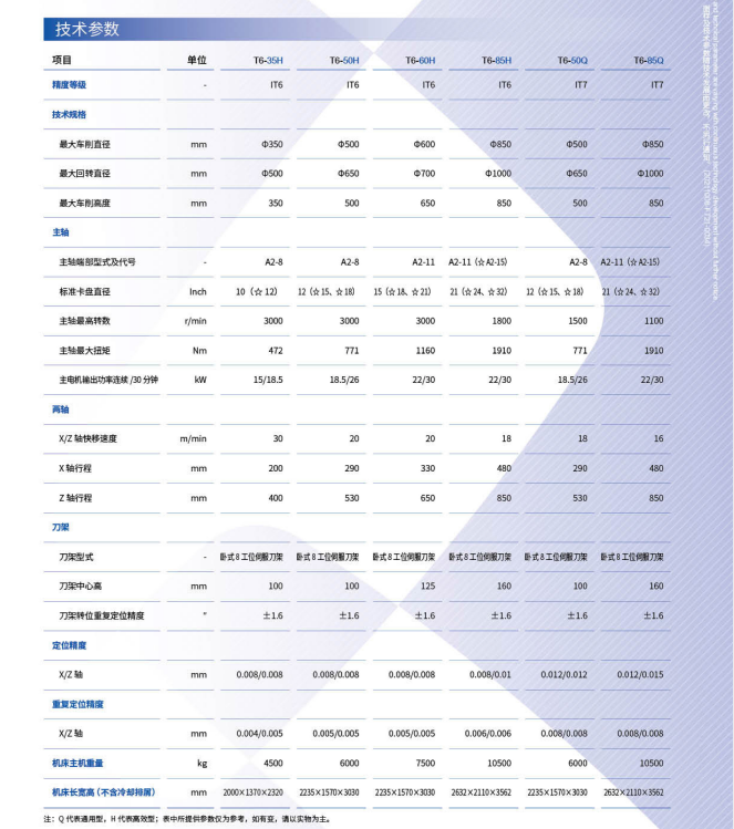 蘇州數(shù)控立車廠家-直銷-價格-供應