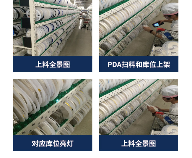 安燈智能倉(cāng)儲(chǔ)揀貨架系統(tǒng)-PTL燈光揀選系統(tǒng)電子標(biāo)簽批發(fā)價(jià)格