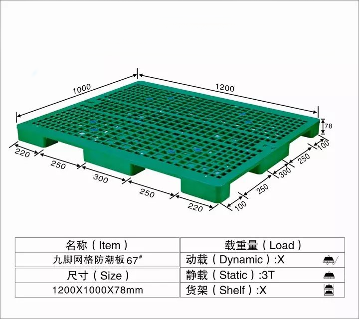珠海供應(yīng)九腳網(wǎng)格防潮板廠家定制、供應(yīng)商熱線、多少錢【珠海碧宇塑料化工有限公司】