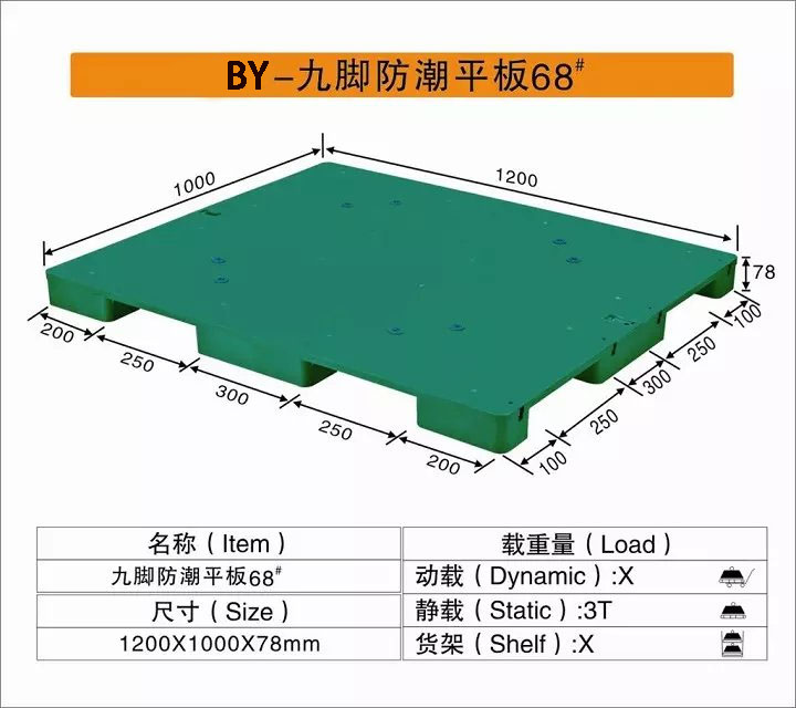 佛山供應(yīng)平板川字塑膠棧板廠家電話、廠家報(bào)價(jià)、廠價(jià)出售、聯(lián)系電話
