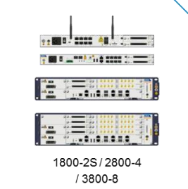 中興 ZXR10 1800-2S 2*GE Combo + 4*GE RJ45 下一代千兆路由器