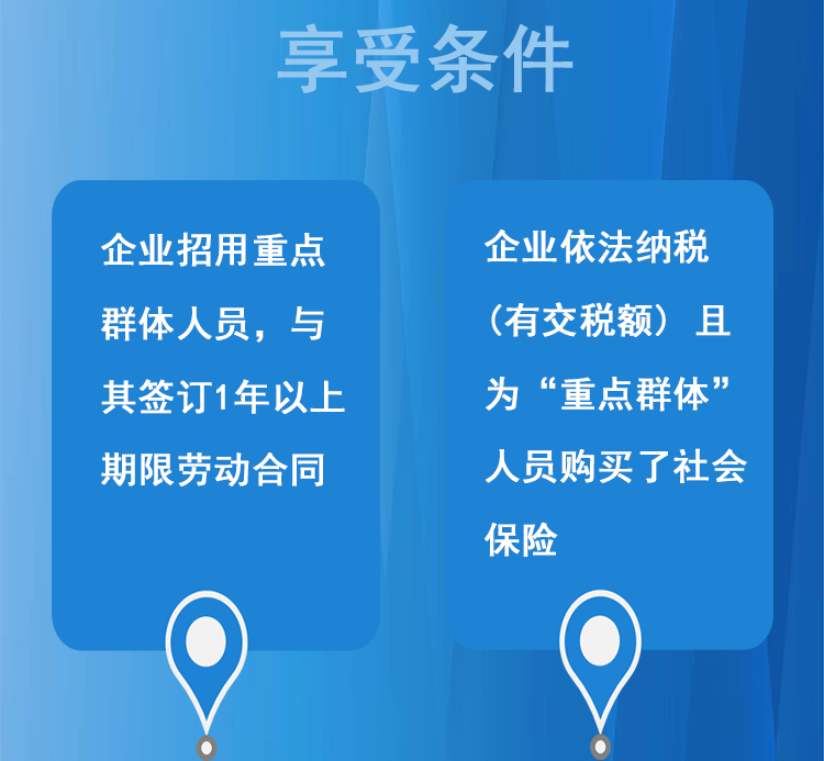 企業(yè)吸納重點群體就業(yè)稅收優(yōu)惠政策