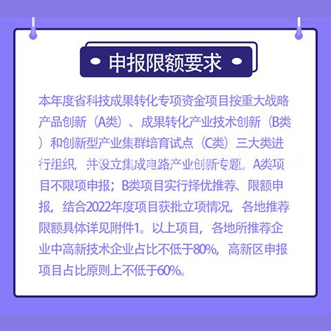 蘇州重大科技創(chuàng)新成果轉化項目
