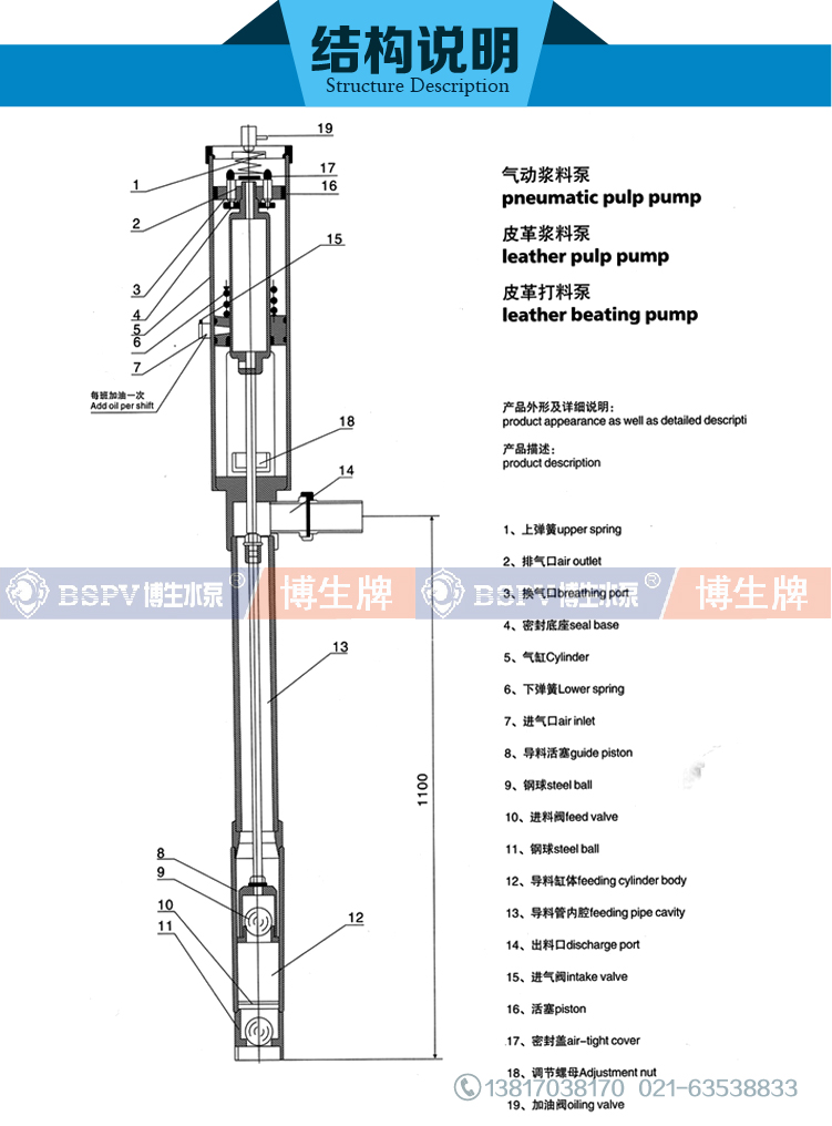 BSY氣動(dòng)柱塞泵廠家-價(jià)格-供應(yīng)商【上海博生水泵制造有限公司】