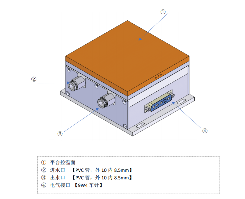 PD 控溫，半導(dǎo)體激光器，激光芯片 半導(dǎo)體 TEC 溫控系統(tǒng)|120*120