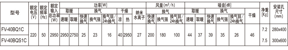 *浴霸暖浴快FV-40BQ1C北京FV-40BQS1C