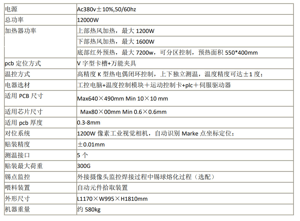 蘇州返修臺廠家_供應(yīng)商_批發(fā)價格_哪家便宜【蘇州歐肯葵電子有限公司】
