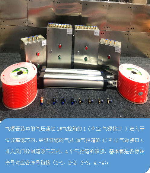 風(fēng)門氣動(dòng)控制裝置ZMK-127電動(dòng)控制裝置 電控裝置全自動(dòng)無(wú)壓風(fēng)門