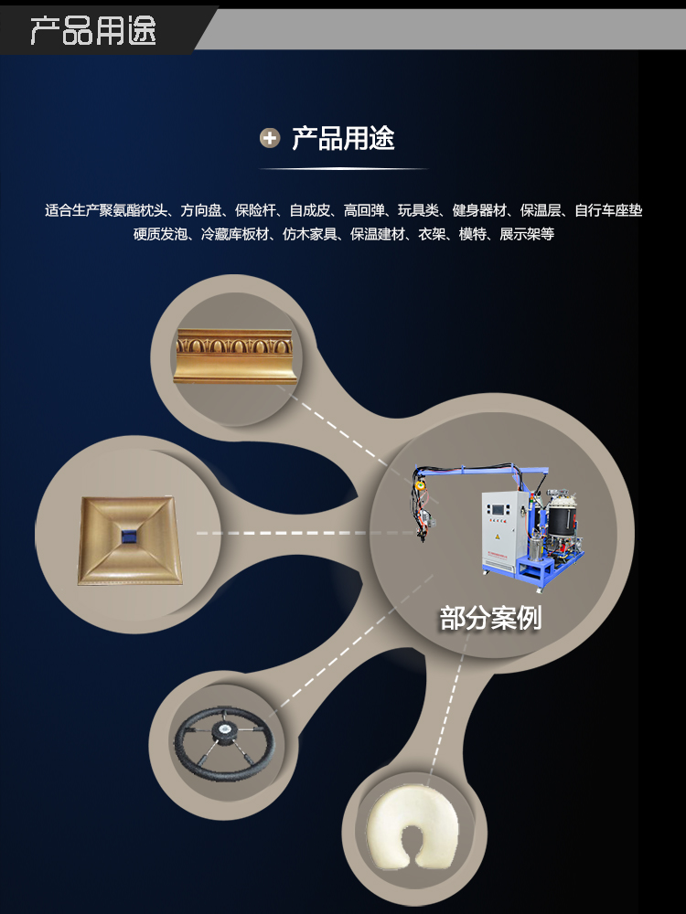 供應聚氨酯電梯軌道填充設備聚氨酯發(fā)泡機供貨商