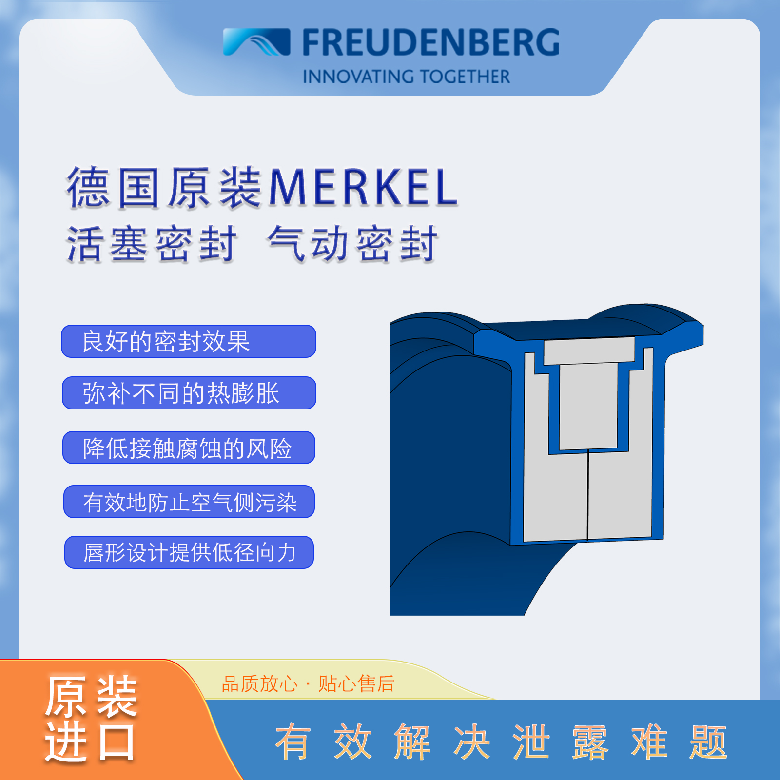 MERKEL德國(guó)CORTECO  tduopm100-1 100*20*27氣動(dòng)密封