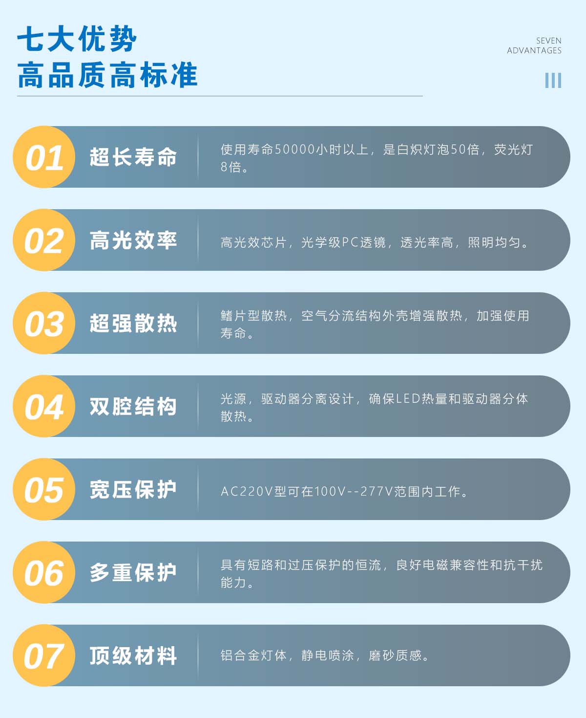 GDH雙塔款工礦燈價(jià)格，供應(yīng)商，廠家，報(bào)價(jià)【深圳瑞光達(dá)節(jié)能科技有限公司】