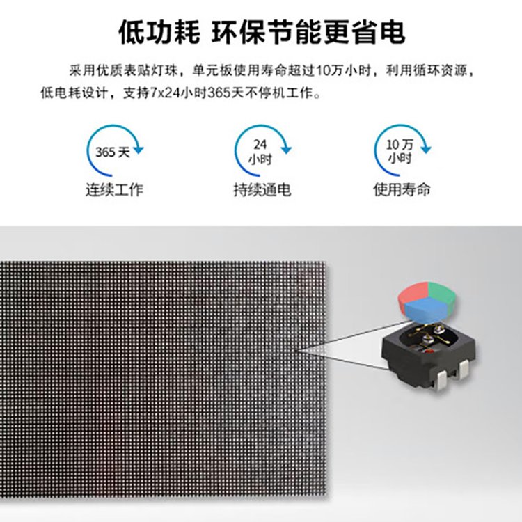 工廠定制led全彩顯示屏室內(nèi)外P2 P2.5無縫拼接會議酒店舞臺大屏幕