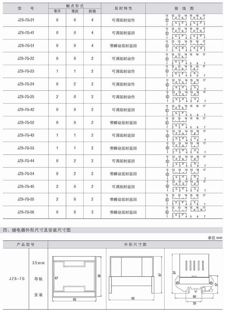 JZS-7G-25延時(shí)中間繼電器廠家-價(jià)格-批發(fā)-供應(yīng)商【浙江林豪電力科技有限公司】