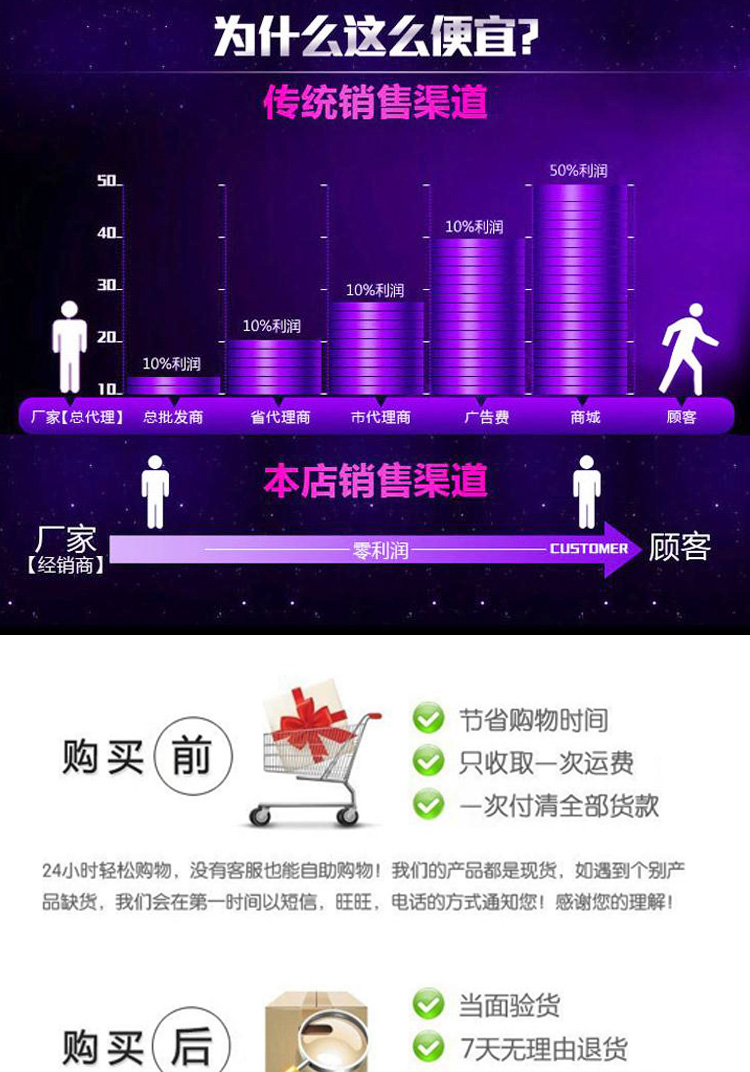 廣西電動液壓導(dǎo)軌式貨梯報價找廣州捷粵升降機(jī)械