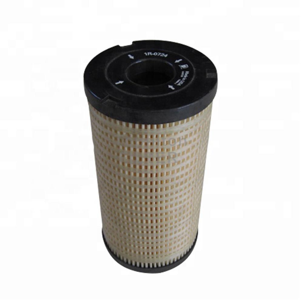 國產(chǎn)替代力士樂過濾器7.006-P25-S 00-0-M空氣濾芯 EPE濾芯