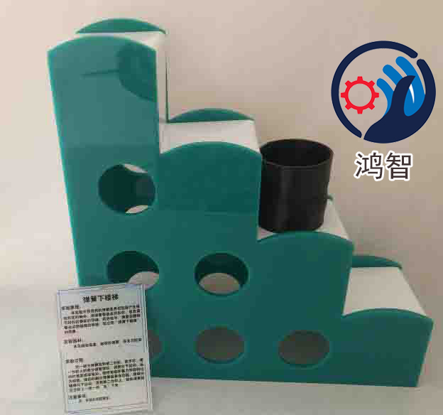 小桌面式科普展品 校園科學探究器材 科普器鴻智
