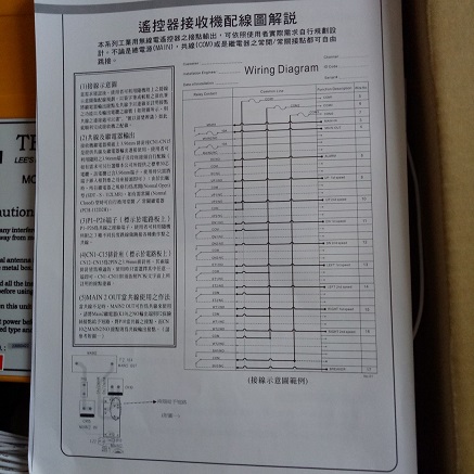 臺(tái)灣禹鼎十鍵雙速遙控器F23-D 雙速起重機(jī)遙控器 10鍵雙速行車遙控器 雙速天車遙控器