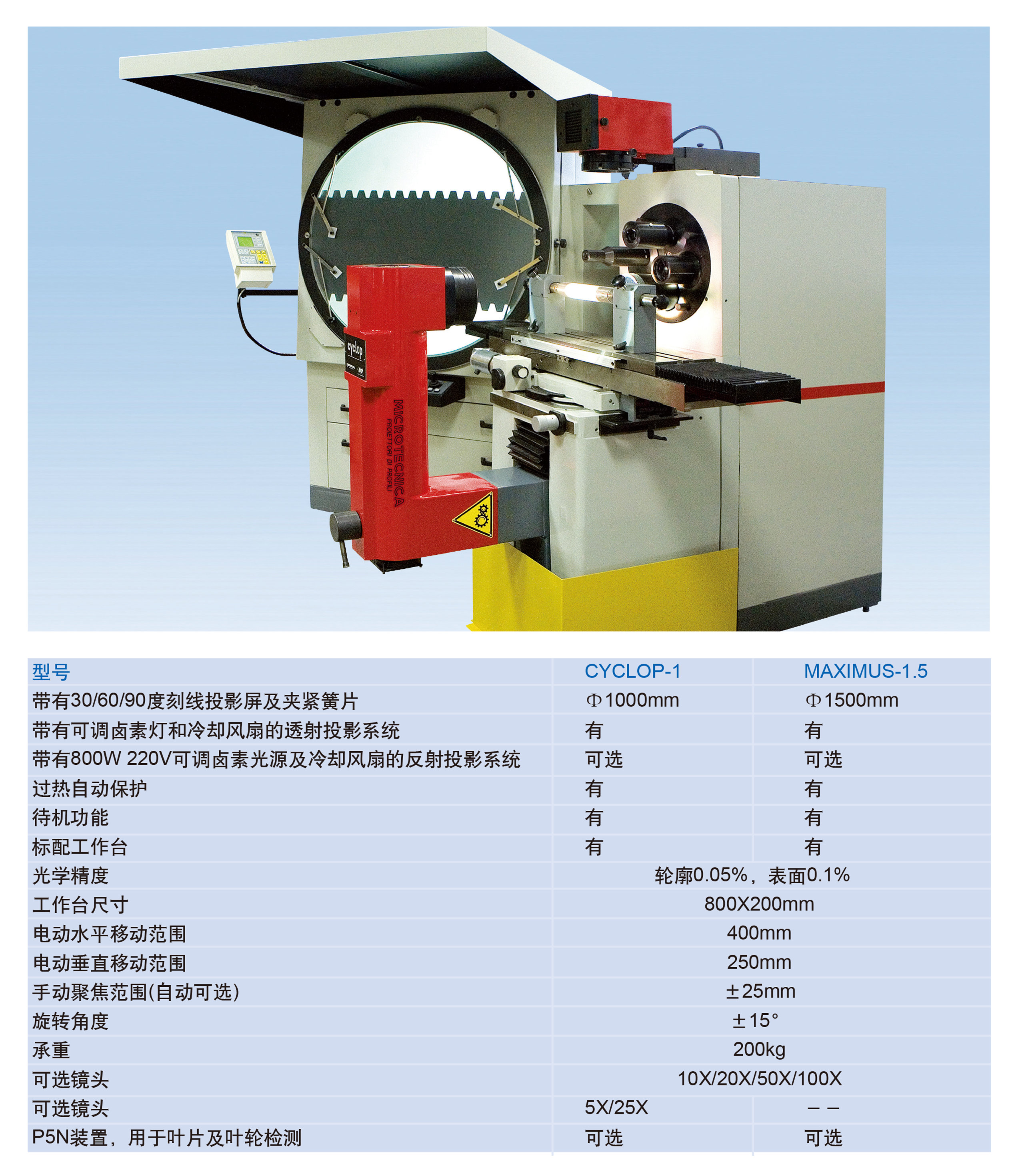 D-Cyclop / Maximus 大型輪廓投影儀三坐標 精選德瑞華測量設(shè)備 車間工廠實驗室