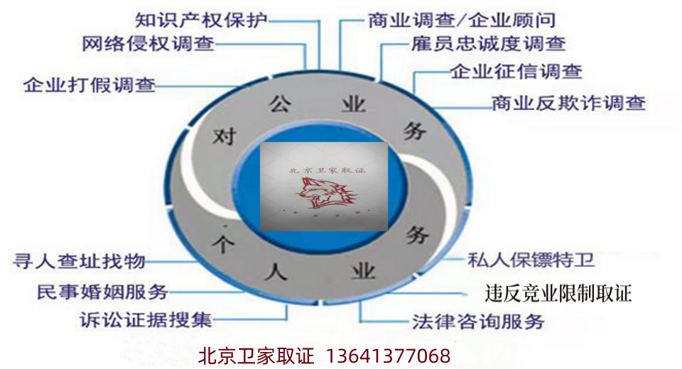 北京商務(wù)調(diào)查 專(zhuān)業(yè)取證 尋人找人公司