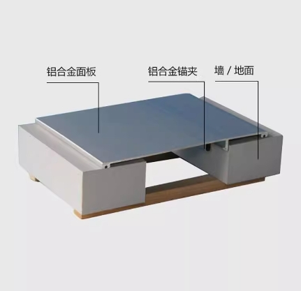 構(gòu)造伸縮縫哪家好  構(gòu)造伸縮縫價(jià)格 構(gòu)造伸縮縫批發(fā)  構(gòu)造伸縮縫廠家報(bào)價(jià)